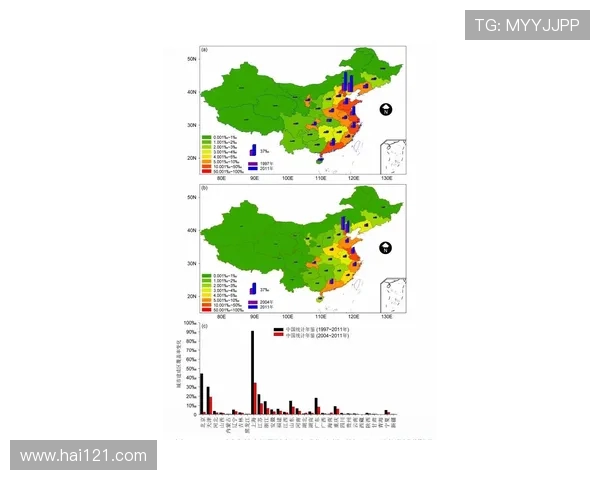 无人机在国土普查中的覆盖算法